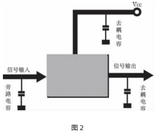 ?什么是超級電容器？超級電容器和電池有什么區(qū)別？