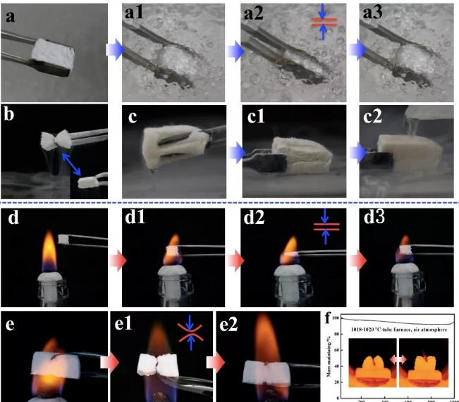 中科院科學(xué)家制備氮化硼納米帶氣凝膠 1000 °C下仍保持超柔性