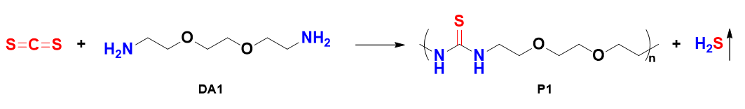 《Macromolecules》：構(gòu)建多功能聚硫脲的無(wú)催化合成策略