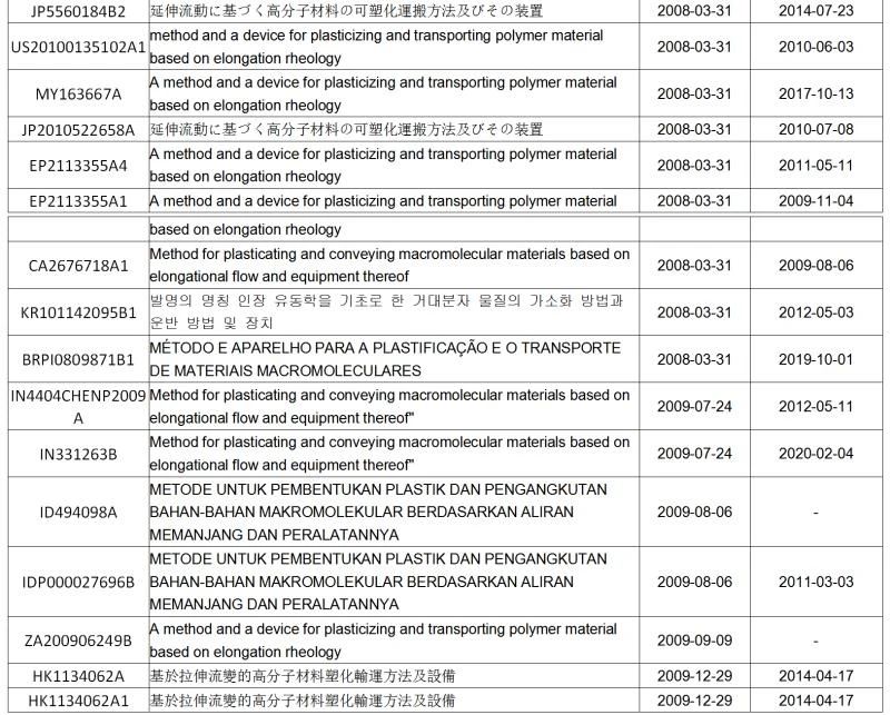 一套專利賣出2000萬！觀瞿金平院士如何進(jìn)行專利布局？?