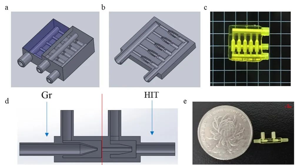 《Journal of Food Engineering》：利用微納微尺度3D打印技術(shù)制備微流控液滴生成芯片