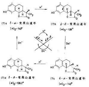 唯一一個名字被寫進化學(xué)反應(yīng)里的中國人，一心報國卻被當成“特務(wù)”