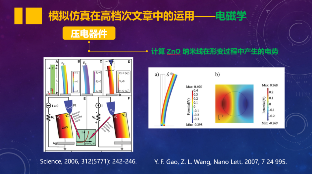 半年發(fā)表5篇Nature，2020年最適合發(fā)Nature的領(lǐng)域之一