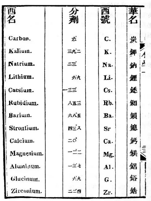 除了發(fā)中國(guó)第一篇Nature，這個(gè)學(xué)者還有更厲害的……