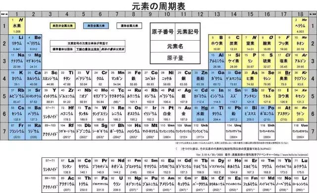 除了發(fā)中國(guó)第一篇Nature，這個(gè)學(xué)者還有更厲害的……